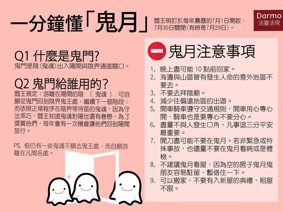 靈學一分鐘 了解鬼月的由來微靈客welinkr